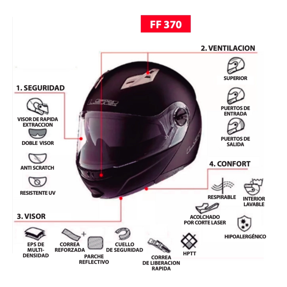 CASCO ABATIBLE LS2 FF370 EASY NEGRO MATE - Imagen 4